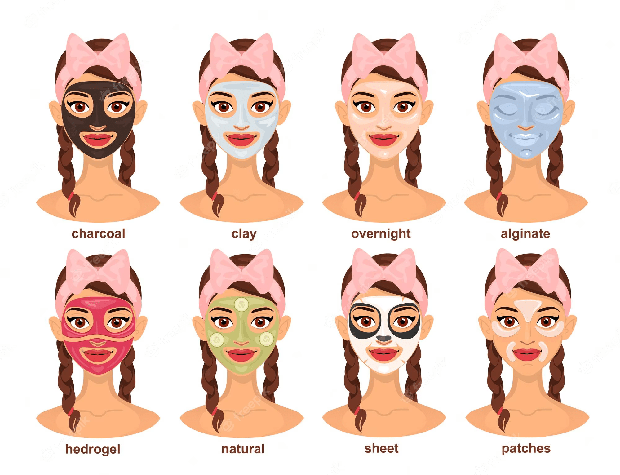 انواع ماسک مراقبت از پوست	